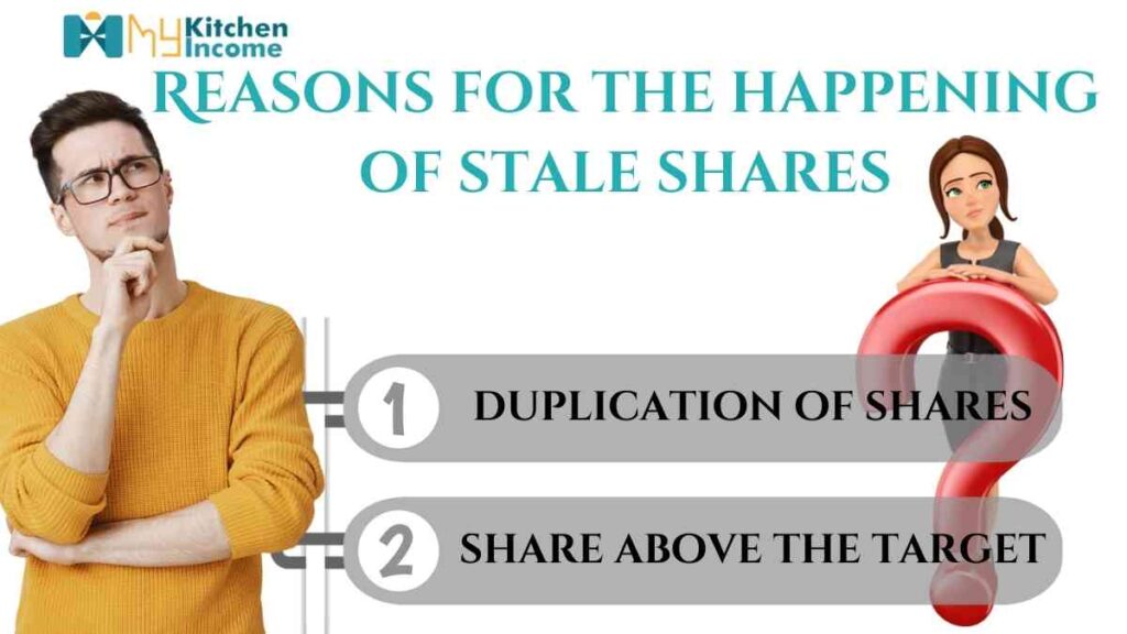 what are stale shares