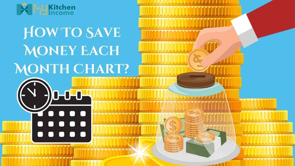 how-to-save-money-each-month-chart