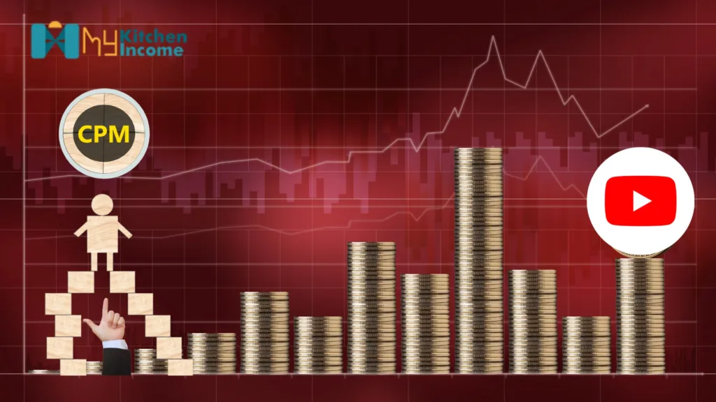 CPM AND RPM RATES in 2026