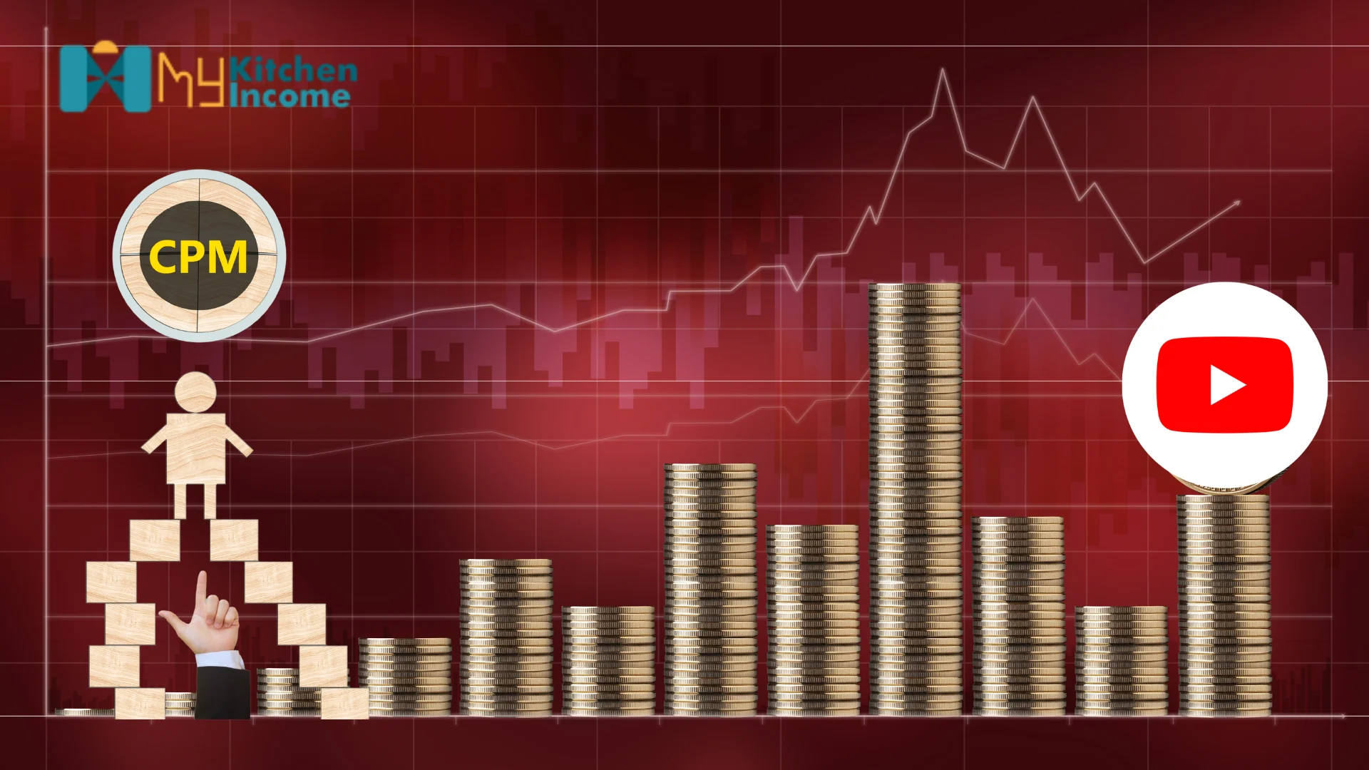 CPM AND RPM RATES in 2026